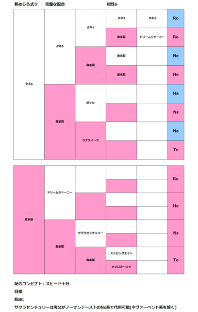 新めじろ式⑤.png
