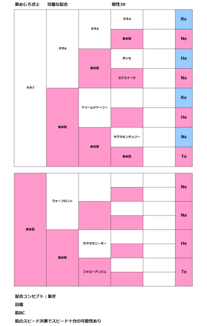 新めじろ式⑥.png
