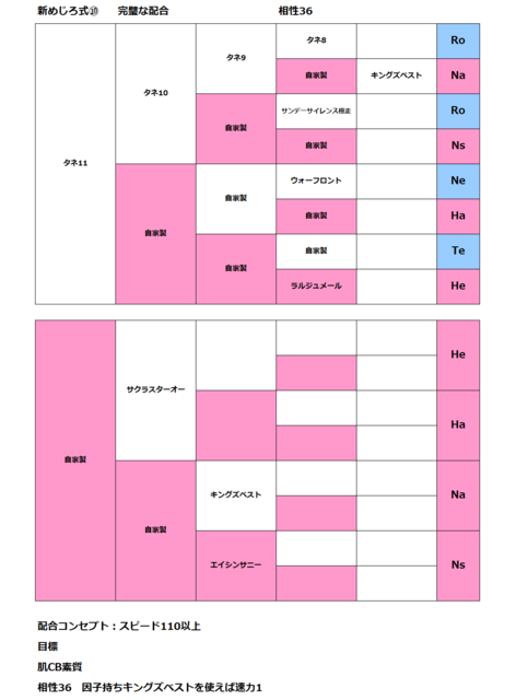 新めじろ式⑩.png