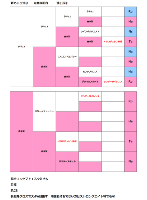新めじろ式⑬.png